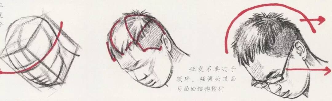 速寫中多種類別發型不會畫？今天重慶美術培訓畫室給你找齊了！