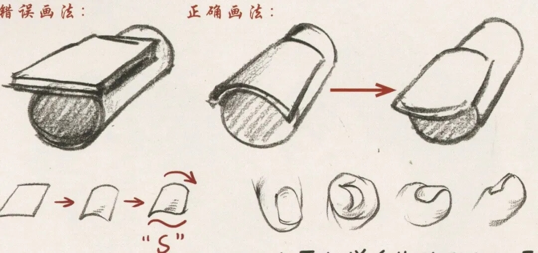 重慶美術學校干貨分享|人物速寫之“手”的高分技巧！