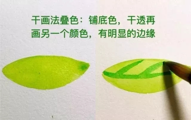 重慶美術培訓畫室為你送上八種水彩畫的入門技巧！