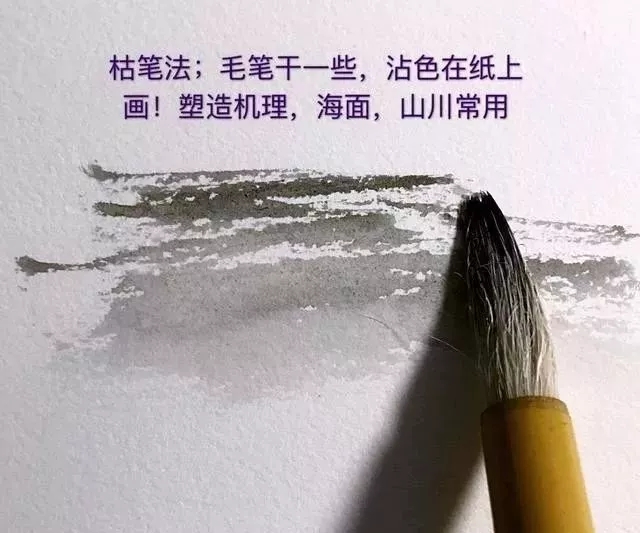 重慶美術培訓畫室為你送上八種水彩畫的入門技巧！
