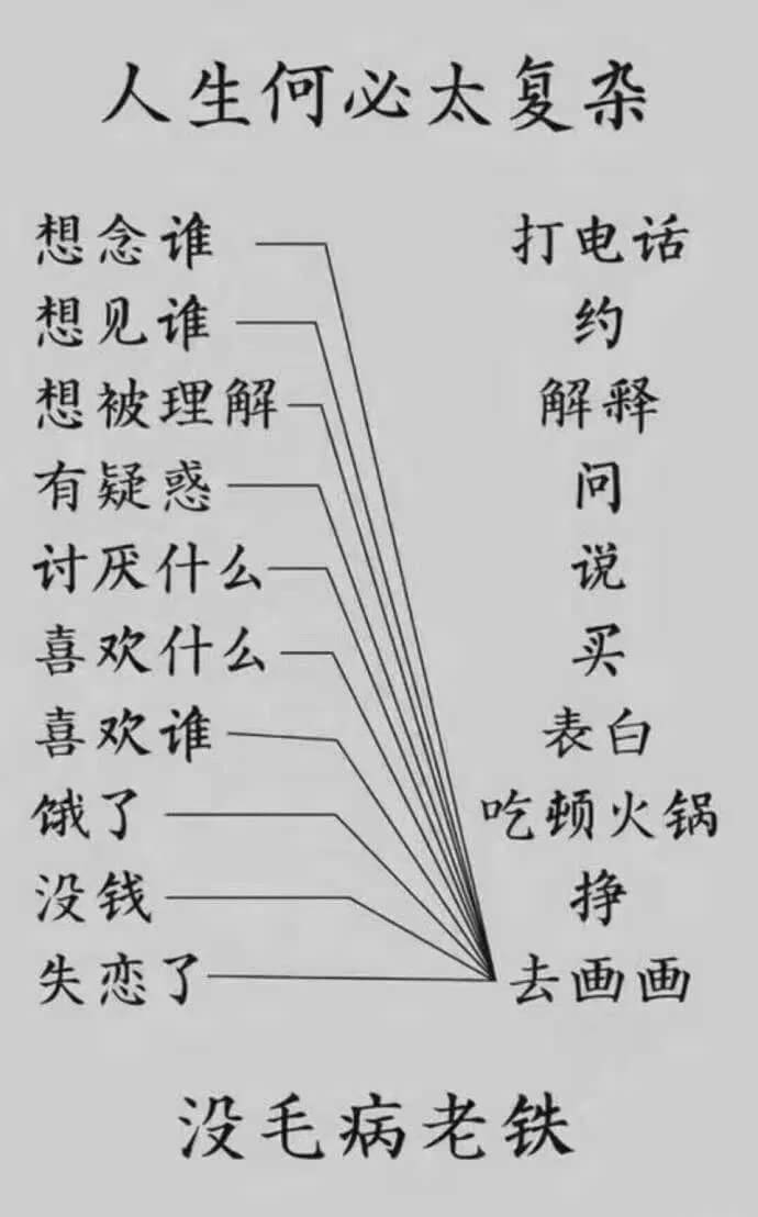 重慶美術(shù)藝考生注意這幾點(diǎn)，事雖小，但后果不敢設(shè)想！圖九