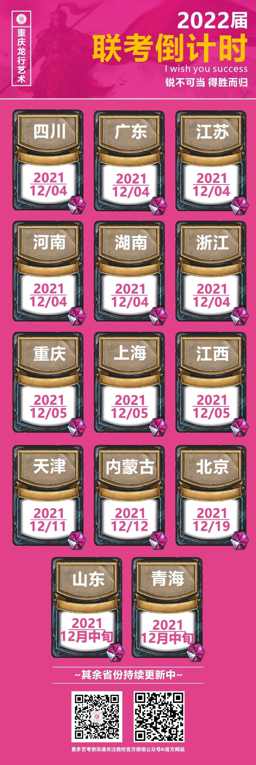 重慶聯考畫室