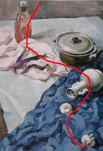 重慶美術藝考集訓學校開課了：想要色彩靜物考的好，構圖技巧少不了！圖四
