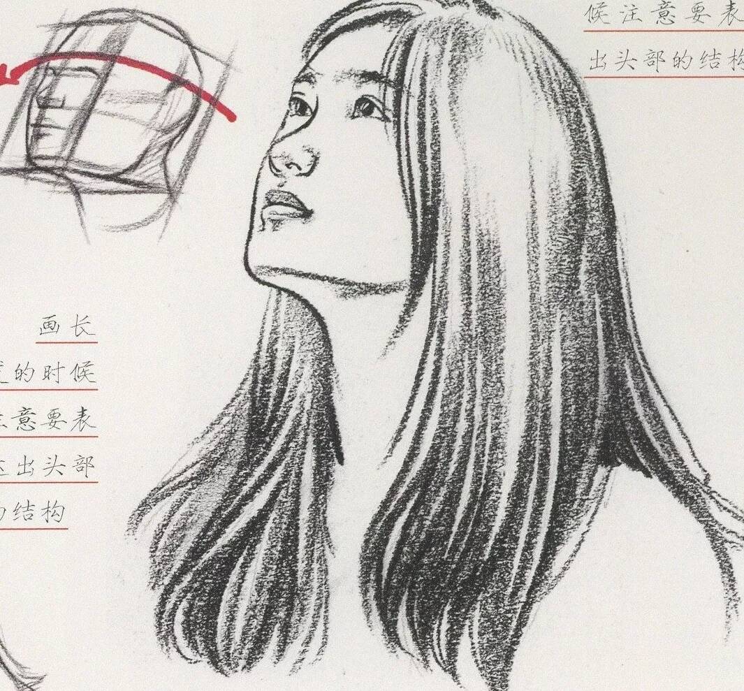 速寫中多種類別發型不會畫？今天重慶美術培訓畫室給你找齊了！