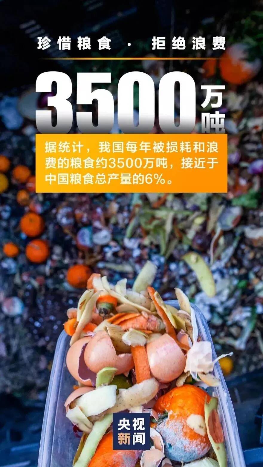 光盤行動 ‖ 厲行節約，反對浪費，以“光盤”為榮！