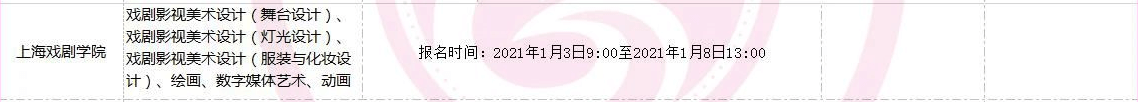 全國美術(shù)類高校校考時(shí)間匯總！重慶畫室藝考生不容錯(cuò)過！圖十五