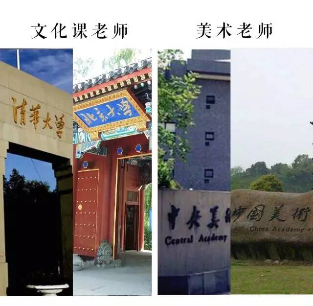 重慶十大畫室中美術老師VS文化老師的終極之戰？你猜誰會贏？