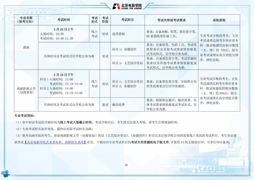 重慶校考畫室