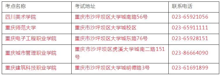 重慶美術培訓畫室快訊丨重慶市美術聯考時間及統考大綱已發布！