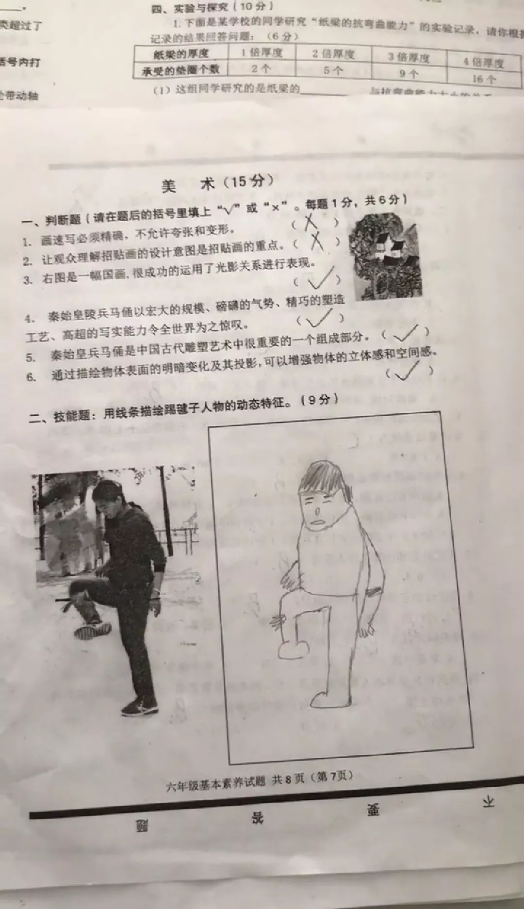 重慶畫室,重慶美術培訓畫室,重慶美術畫室,04