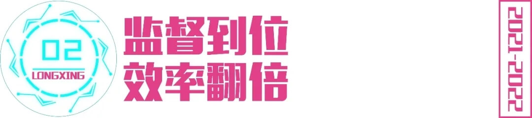 【重慶龍行藝術線上課程全面展開】第一期-全方位教學云管理 一個不落66