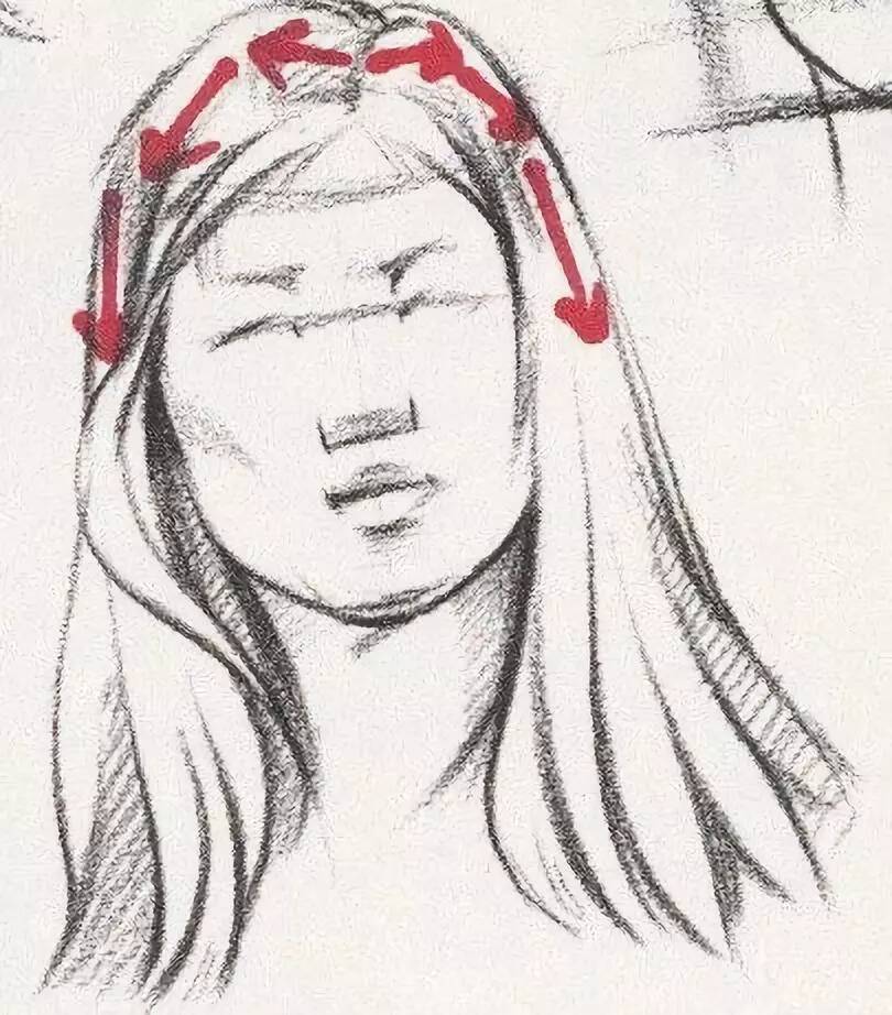速寫中多種類別發型不會畫？今天重慶美術培訓畫室給你找齊了！