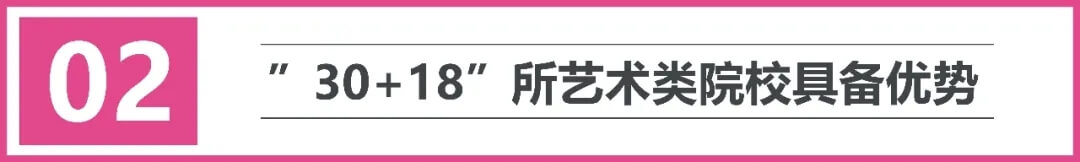 2022屆藝考生須知：哪些學校只需要聯考或還需要校考？8