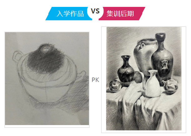 重慶美術培訓寒假班畢業啦 ‖ 你的努力終不負自己！圖三