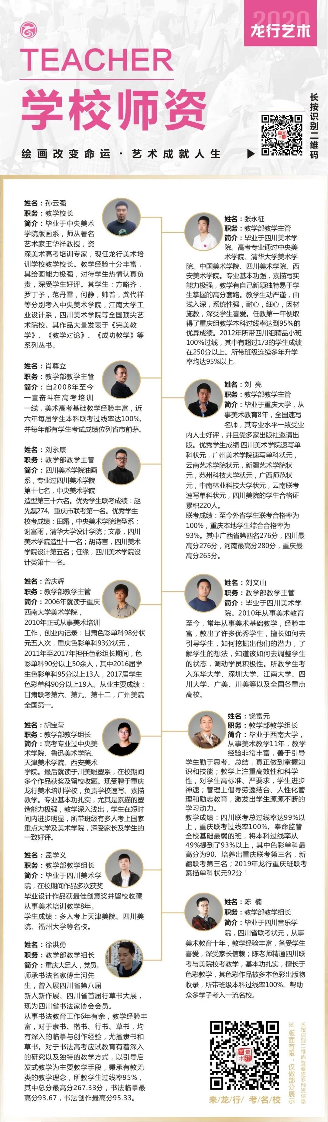 重慶十大畫室，重慶美術集訓03