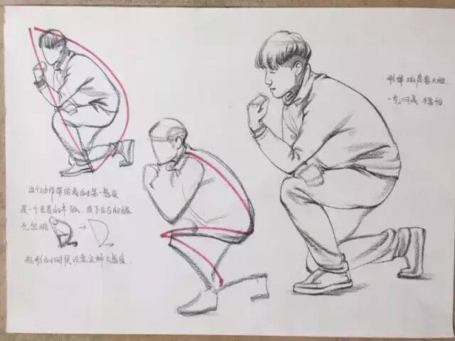 重慶美術培訓畫室：想要快速提高速寫水平，這六點要牢記！