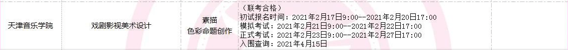 全國美術(shù)類高校校考時(shí)間匯總！重慶畫室藝考生不容錯(cuò)過！圖十三