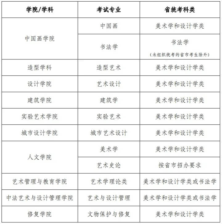 重慶校考畫室
