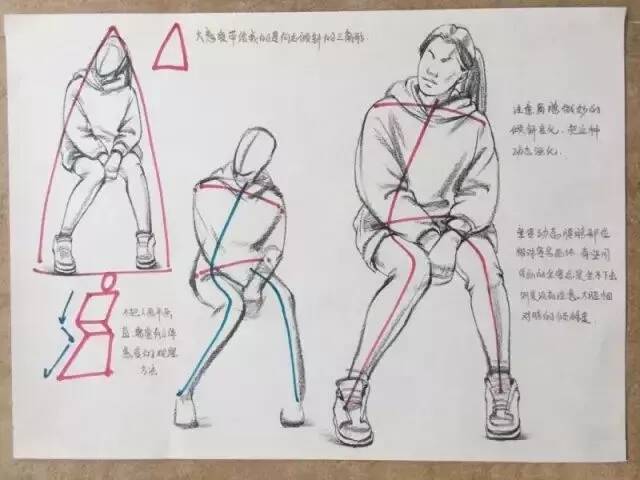 重慶美術培訓畫室：想要快速提高速寫水平，這六點要牢記！