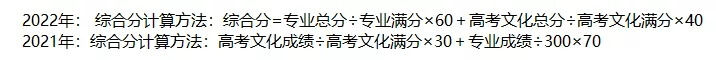 重慶美術培訓