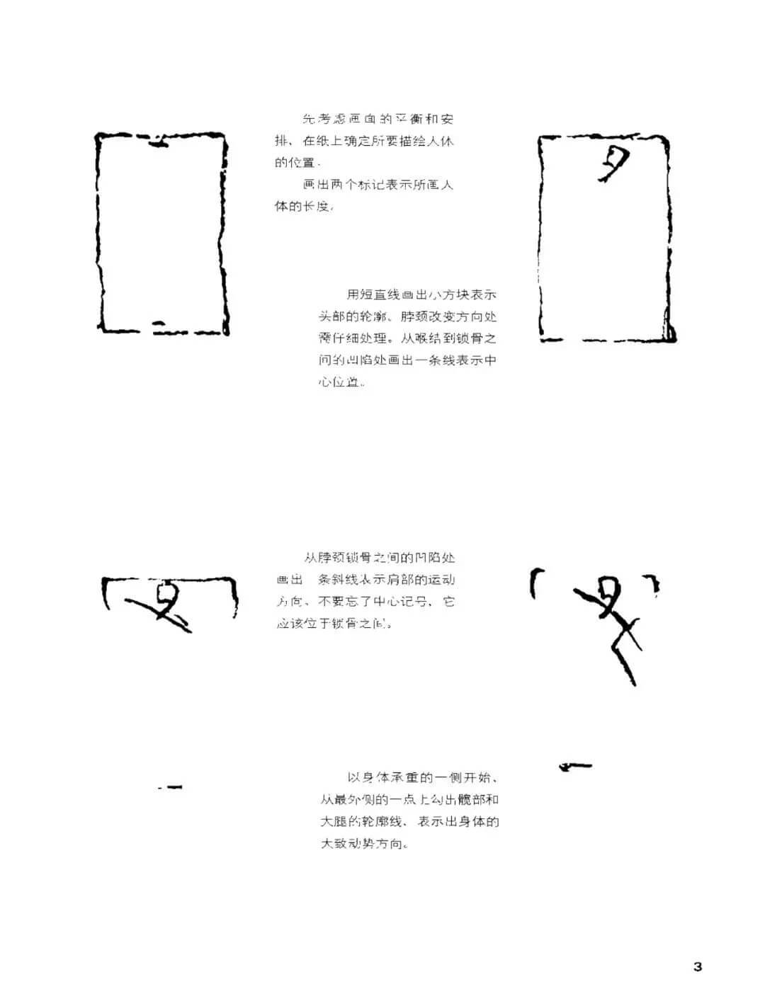 干貨分享：速寫人物基礎知識詳解及要點剖析！1